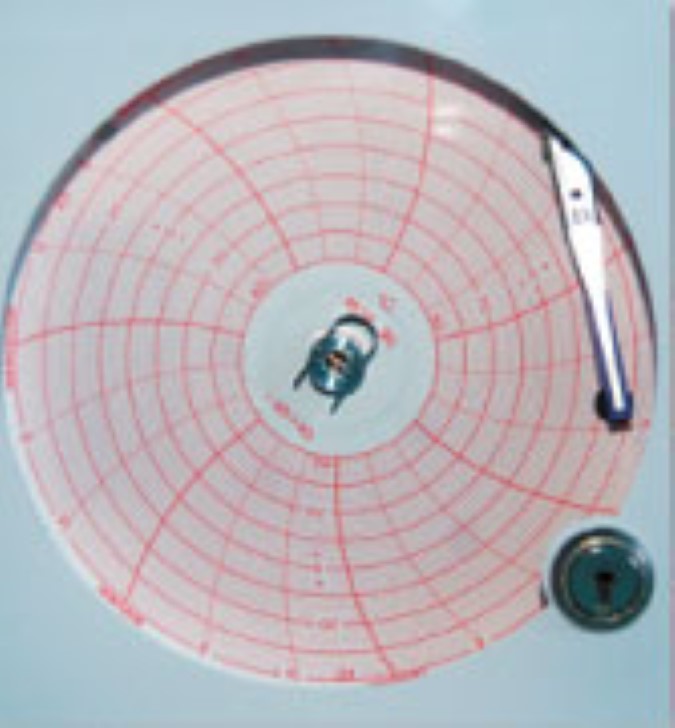 Registratore di temperatura grafico